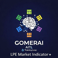 LPE Market Indicator