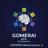 LWSWING Market Indicator