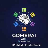 TPB Market Indicator