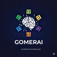 CandleStreak EA Advanced Edition